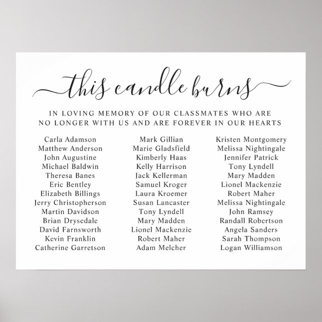 Class Reunion Memorial Classmate Names Candle Sign (Front)