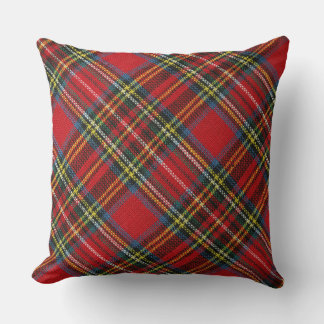 Classic Christmas Buffalo Plaid Pillow 