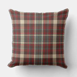 Classic Christmas Buffalo Plaid Pillow