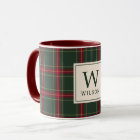 Classic Christmas Plaid Family Name Monogram