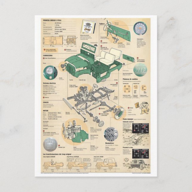 Classic Illustration Postcard (Front)