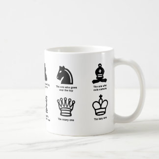 Classic Mug, 11 oz Coffee Mug