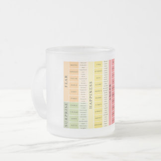 Classic Mug, 11 oz Frosted Glass Coffee Mug