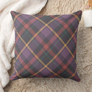 Classic Plaid Pattern Cushion