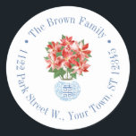 Classic Red Poinsettia Christmas Return Address Classic Round Sticker<br><div class="desc">This flexible sticker design features a festive red poinsettia plant in a blue and white ginger jar planter with circular text border. Shown here for a return address label but all of the text fields are flexible to your needs eg could be a thank you favour sticker.</div>