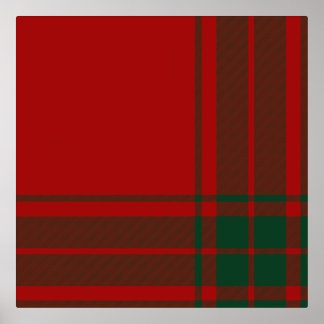 Classic Scottish Checkered Pattern Foil Prints
