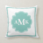 Classic Seafoam Green and White Monogram Pillow<br><div class="desc">Seafoam green and white classic style monogram throw pillow.</div>