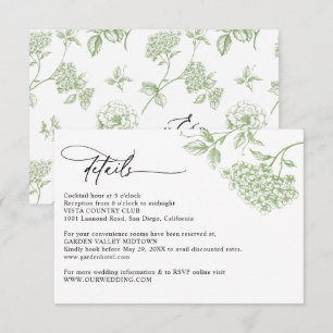 Classic Victorian Green Floral Wedding Details  Enclosure Card