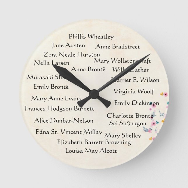 Classic Women Writers Clock (Front)