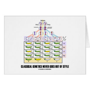 Classical Genetics Never Goes Out Of Style