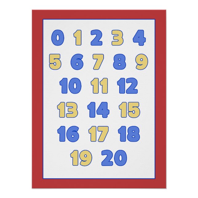 Classroom and Homeschool Numbers Poster (Front)