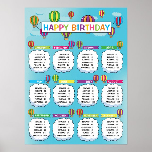 Classroom Birthday Board in Hot Air Balloon Theme Poster (Front)