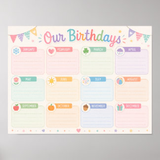 Classroom Birthday Display Poster