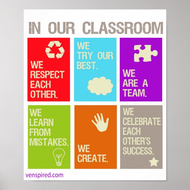 Classroom Norms Poster (Front)