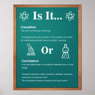 Classroom Poster: Causation vs Correlation Poster