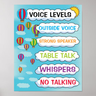 Classroom Voice Level Chart in Hot Air Balloons