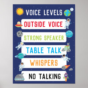 Classroom Voice Level Chart in Outer Space Theme