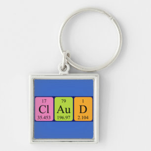 Claud periodic table name keyring