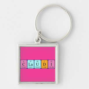 Claudi periodic table name keyring
