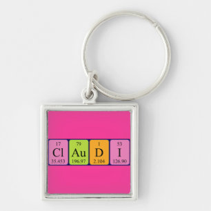 Claudi periodic table name keyring