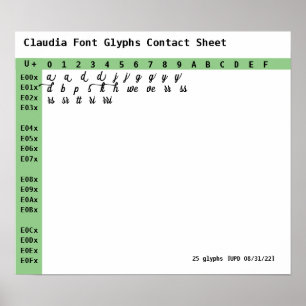 Claudia Font Glyphs Contact Sheet Poster