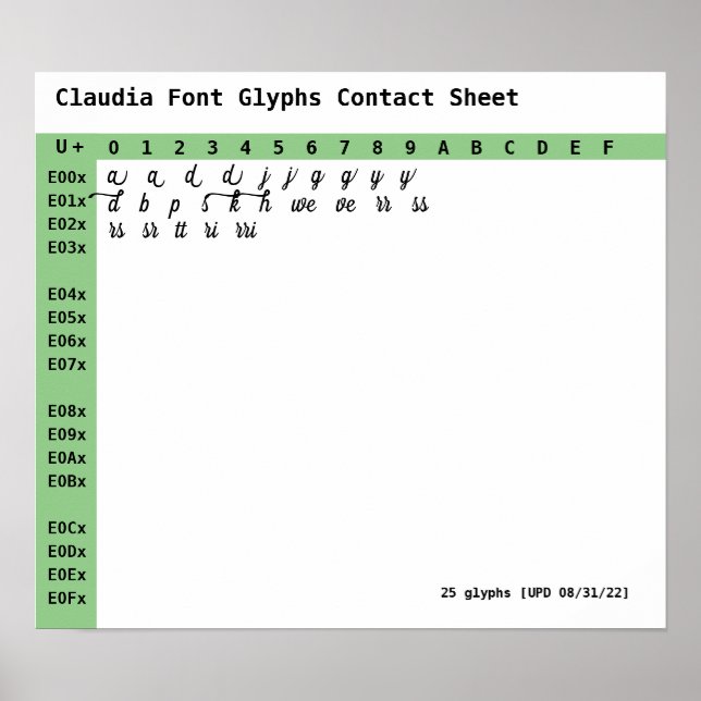 Claudia Font Glyphs Contact Sheet Poster (Front)