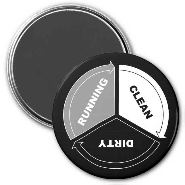 Clean-Dirty-Running dishwasher magnet (on black) (Front)