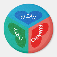 Clean Dirty Running Reversible Dishwasher Heart