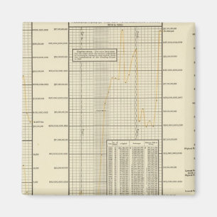 Clearing House transactions Magnet