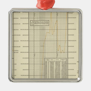 Clearing House transactions Metal Tree Decoration