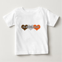 Cleveland Heart