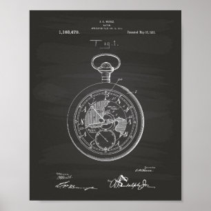 Click Spring Watch 1916 Patent Art  Chalkboard Poster