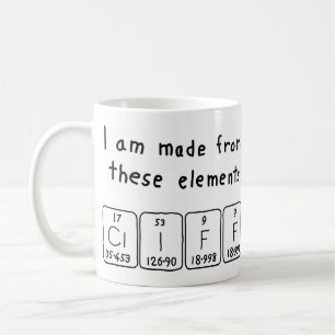 Cliff periodic table name mug