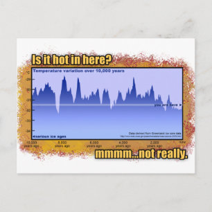 Climate change? All the time! Postcard