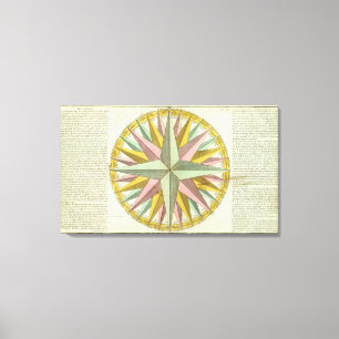 Climates Canvas Print