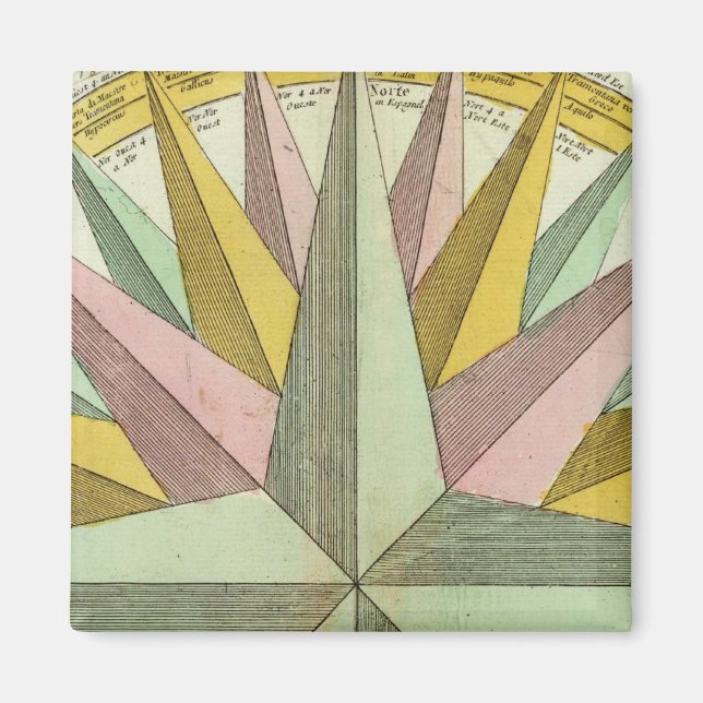 Climates Magnet (Front)