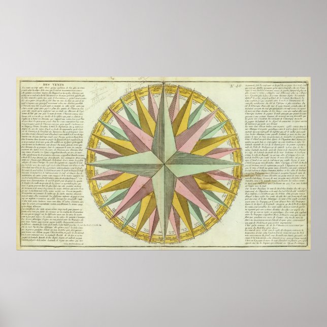 Climates Poster (Front)