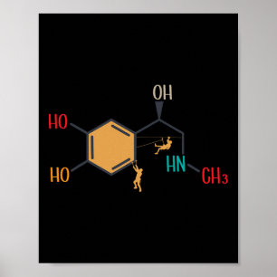 Climbing Adrenalin Formula Bouldering Chemical Roc Poster