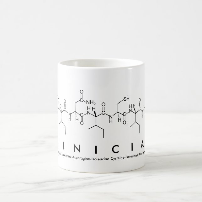 Clinician peptide word mug (Center)