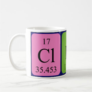 Clint periodic table name mug