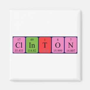 Clinton periodic table name magnet
