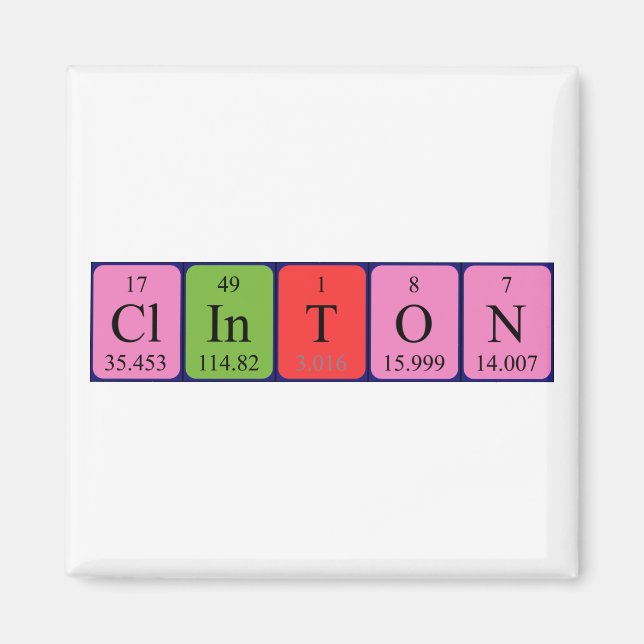 Clinton periodic table name magnet (Front)
