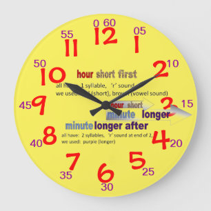 CLOCK 1609084 for learning to tell time