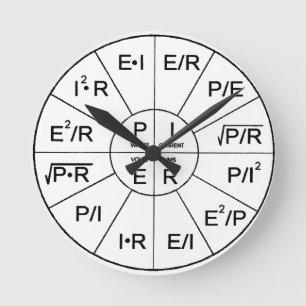 Clock - Ohm`s Laws