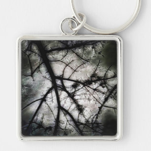 Closing In Key Ring