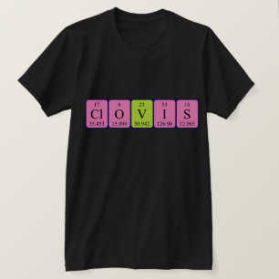 Clovis periodic table name shirt