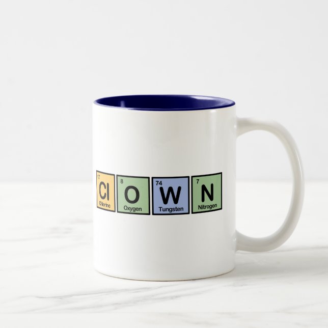 Clown made of Elements Two-Tone Coffee Mug (Right)