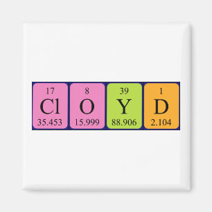 Cloyd periodic table name magnet