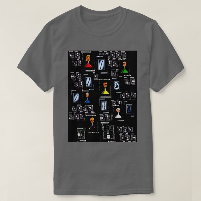 Cluedo repeat  T-Shirt (Design Front)
