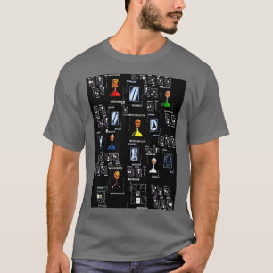 Cluedo repeat  T-Shirt